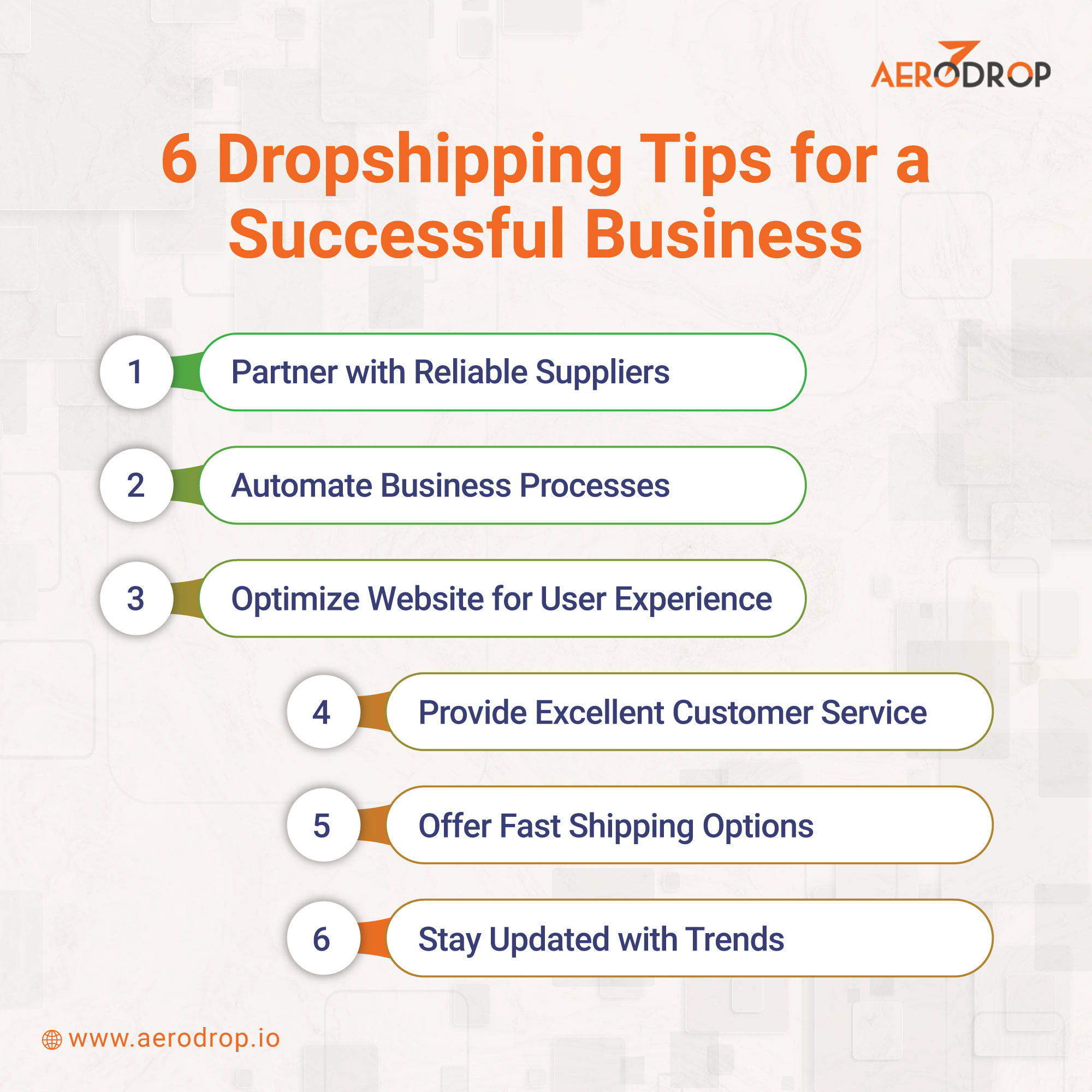 How to Grow a Dropshipping Business in 2025 6-Dropshipping-Tips-for-a-Successful-Business
