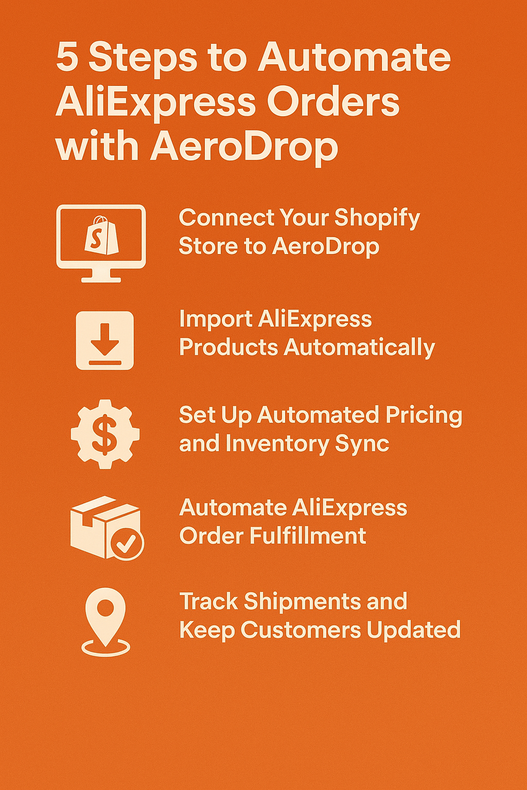 Automate Your AliExpress Orders on Shopify with AeroDrop Automate Your AliExpress Orders on Shopify with AeroDrop