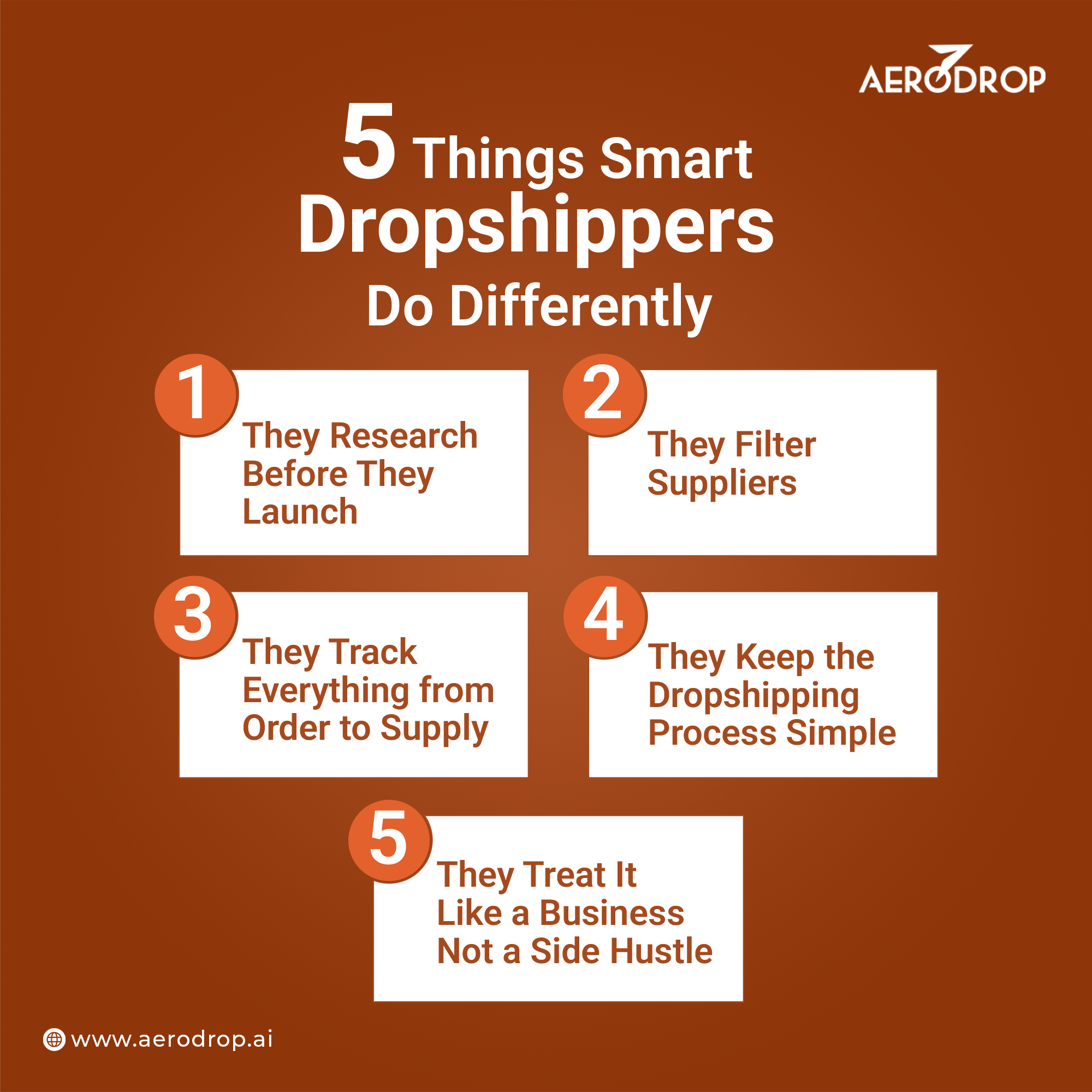 100+ Dropshipping Products To Sell for Profit (2025) Best Dropshipping Apps