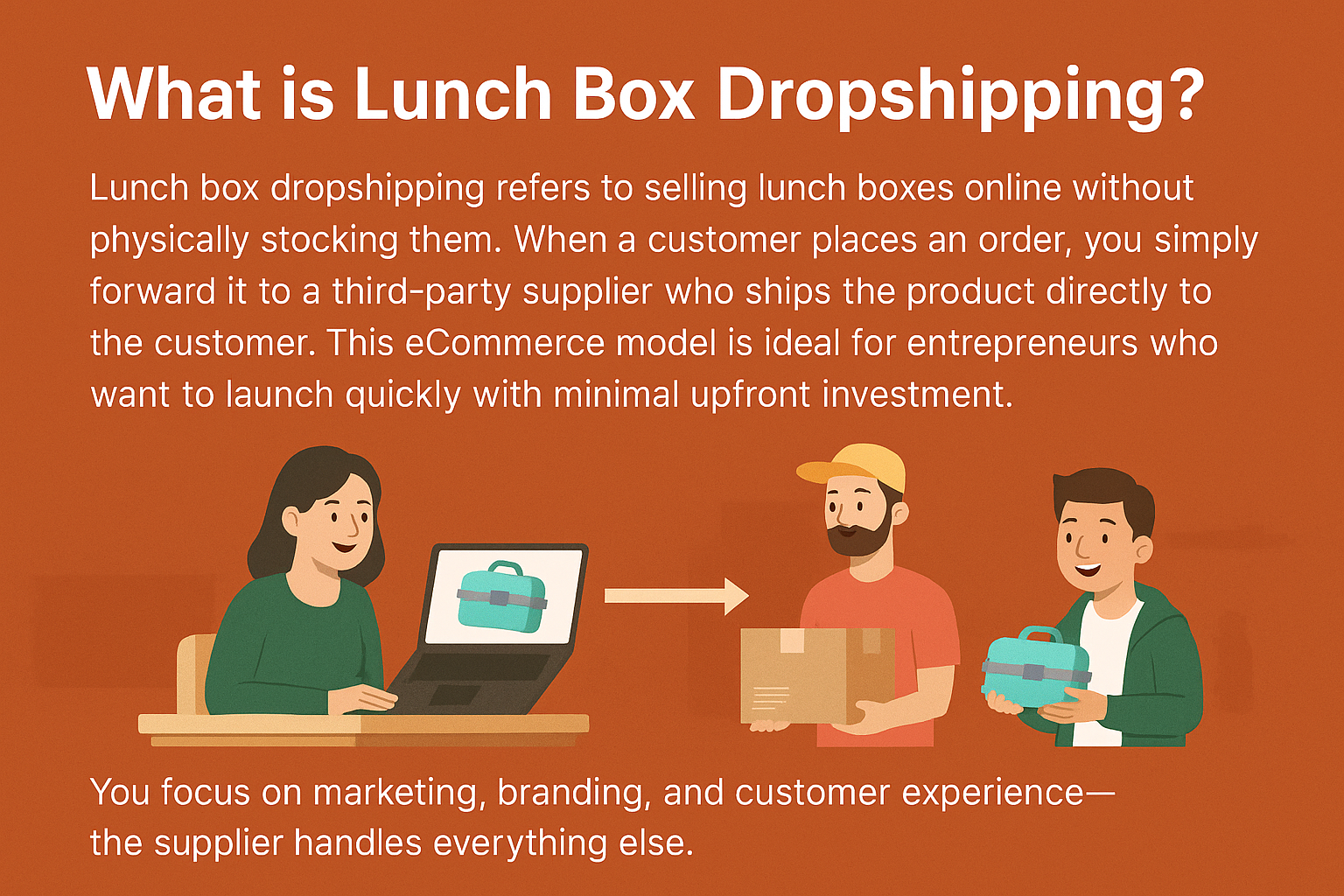 Lunch Box Dropshipping: A Profitable Niche in 2025 WHAT IS LUNCH DROPSHIPPING?